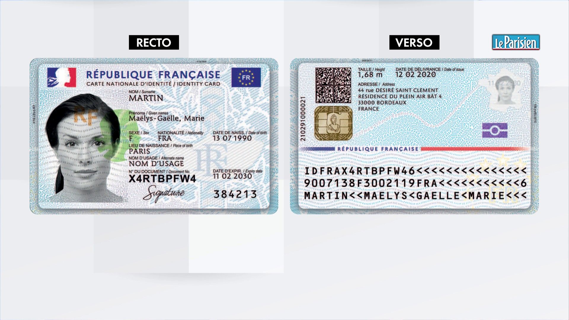 Carte D'identité France - Carte d'identité. Ce qui change ce jeudi en ...